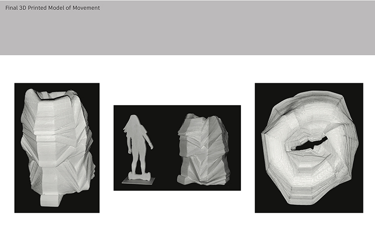 Student: Gabrialla DeLouker Professor: Gertrudis Brens