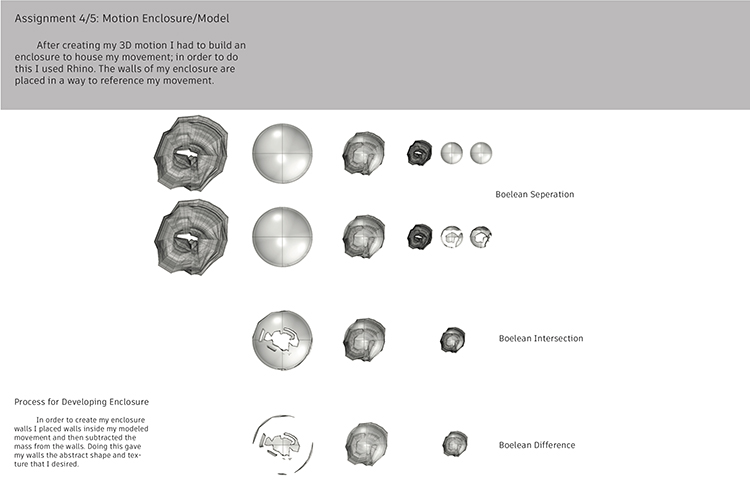Student: Gabrialla DeLouker Professor: Gertrudis Brens