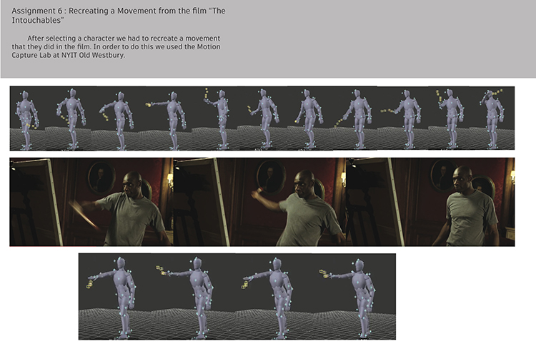 Student: Gabrialla DeLouker Professor: Gertrudis Brens