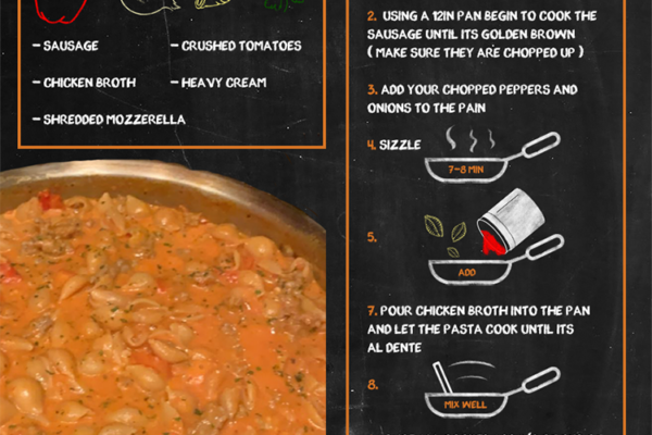 Italian mac and cheese