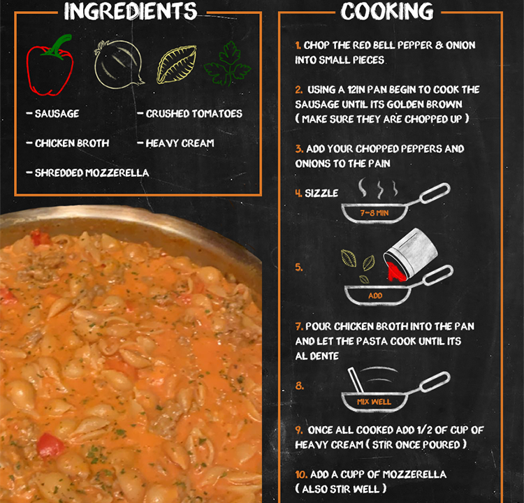 Italian mac and cheese