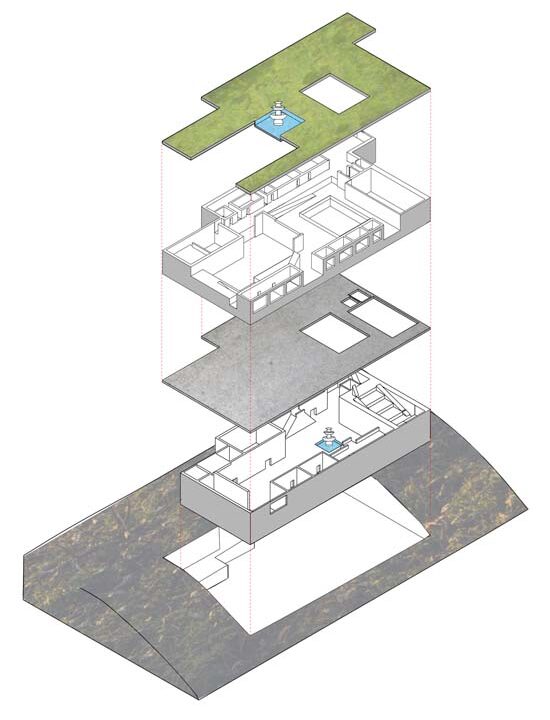 Student: Elizabeth De Leon Faculty: Trudy Brens Semester: Spring 2019