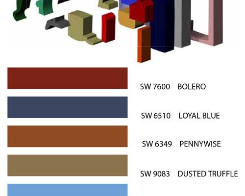 Student: Irma Bonillo Faculty: Trudy Brens Semester: Spring 2019