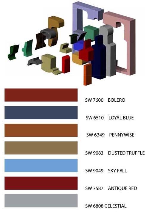 Student: Irma Bonillo Faculty: Trudy Brens Semester: Spring 2019