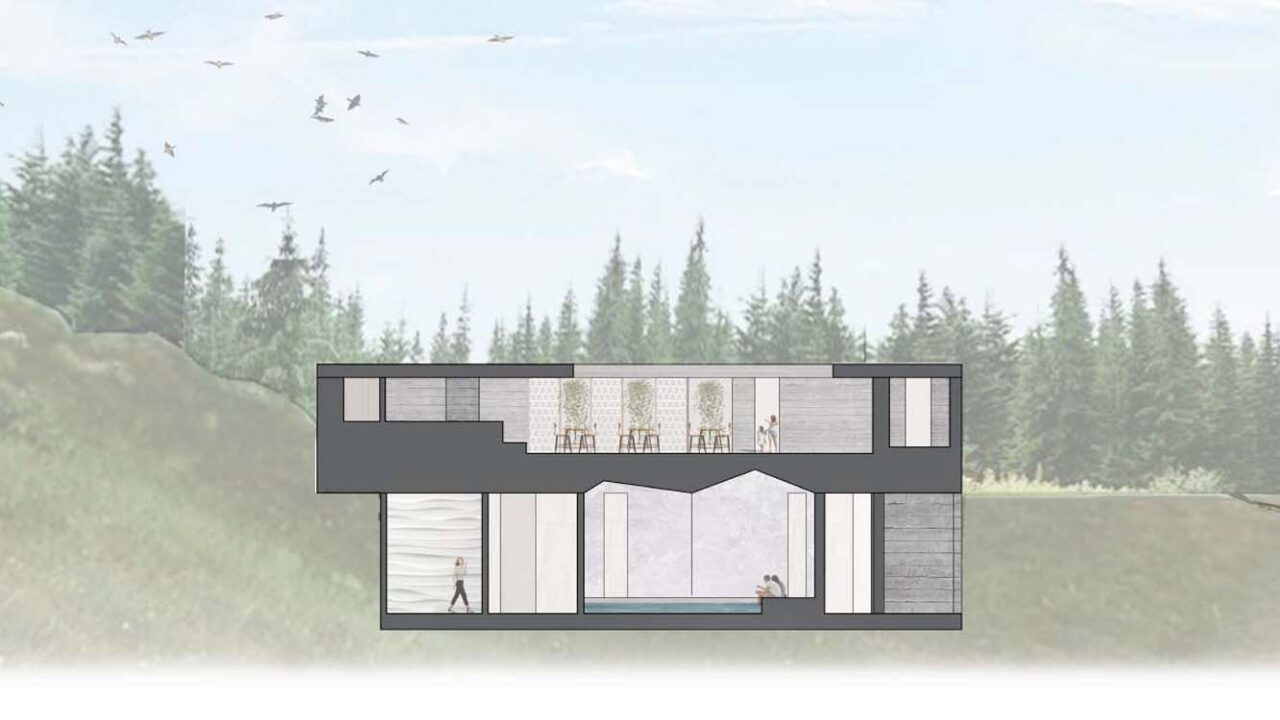 Student: Kathy Bardales Faculty: Trudy Brens Semester: Spring 2019