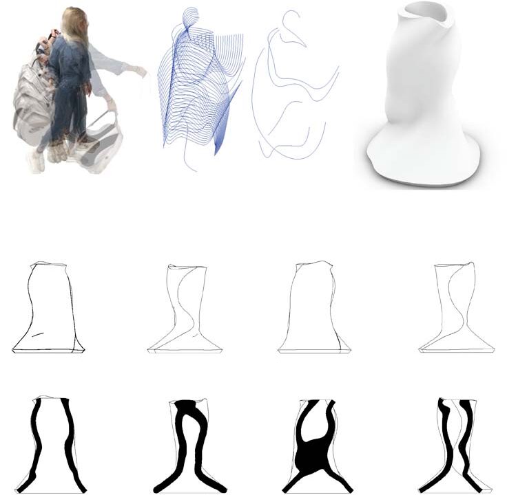 Student: Kathy Bardales Faculty: Silvia Dejoie Semester: Spring 2019