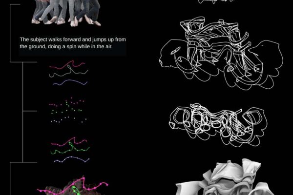 Student: Kelsey Galarza Faculty: Adegboyega Adefope Semester: Fall 2019