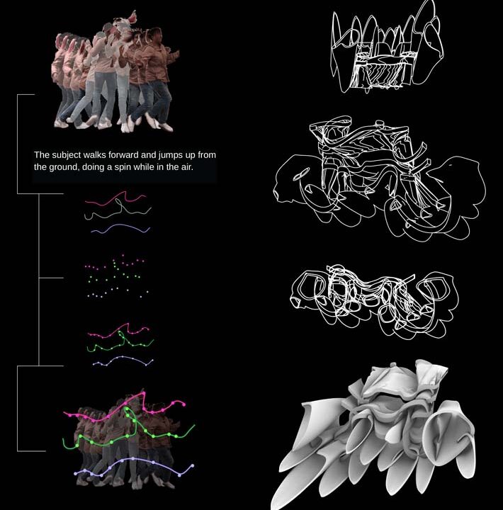 Student: Kelsey Galarza Faculty: Adegboyega Adefope Semester: Fall 2019