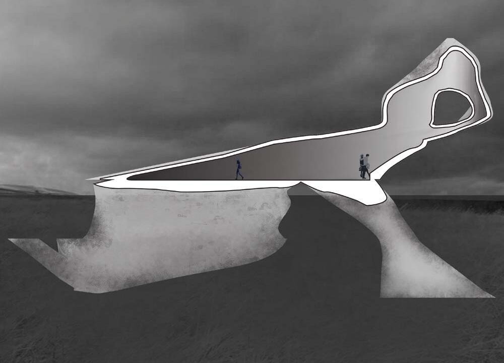 Student: Robert Torres Faculty: Trudy Brens Semester: Spring 2019