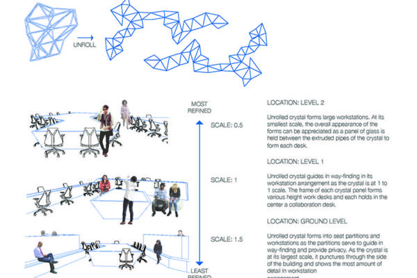 Student: Alexandra Capobianco