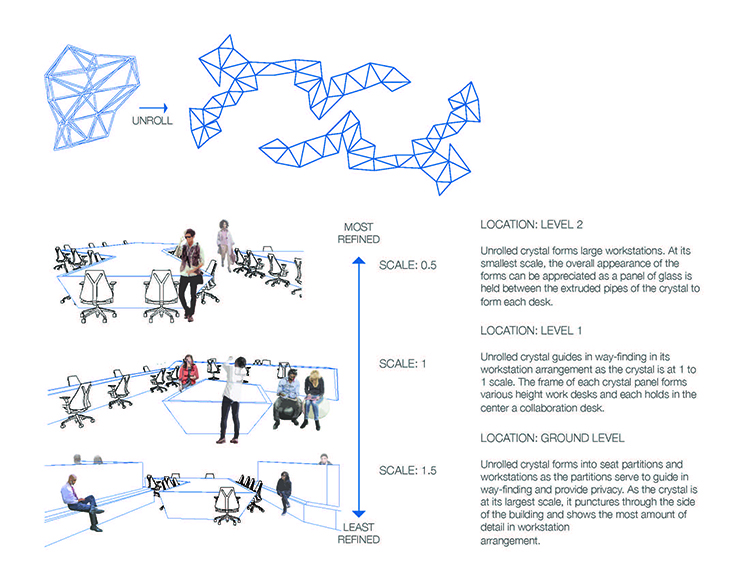 Student: Alexandra Capobianco