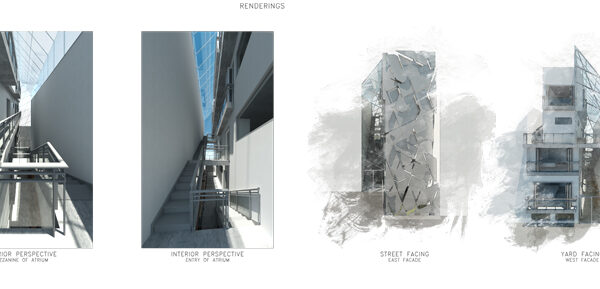 Different Architecture designs