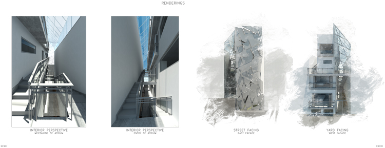 Different Architecture designs