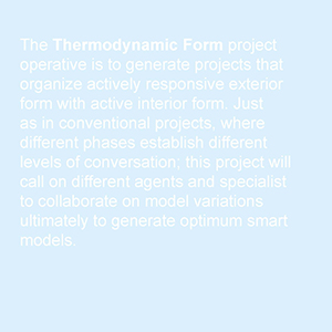 Thermodynamic House