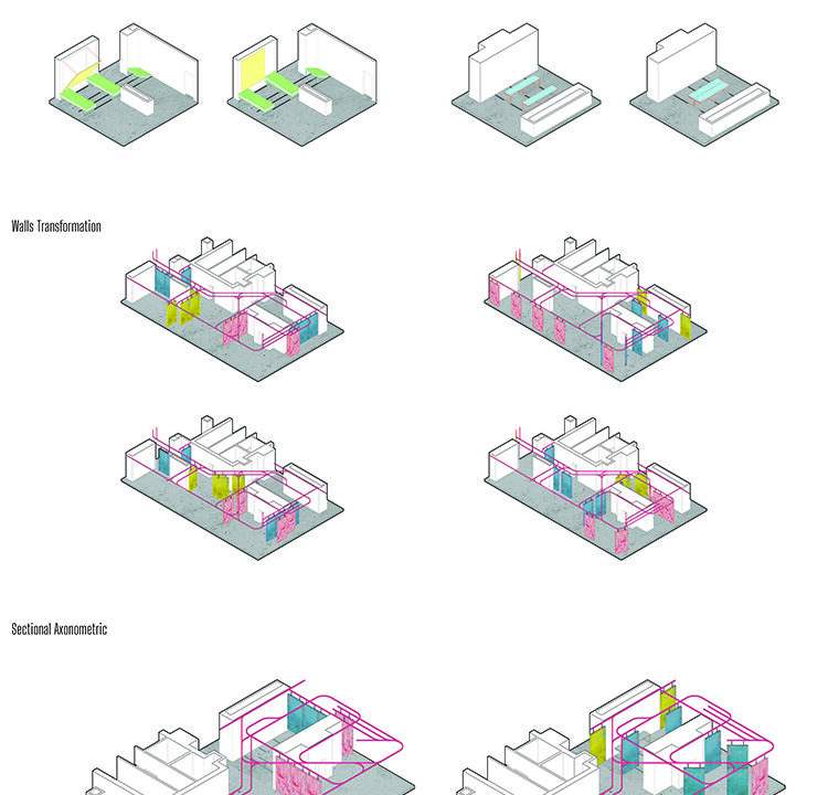 Student: Robert Torres Professor: Gertrudis Brens