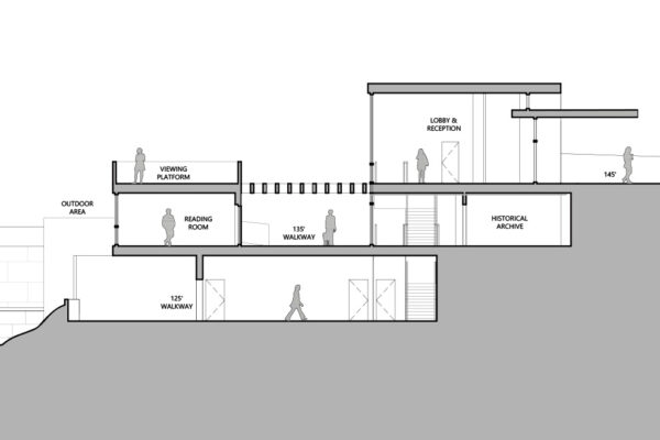 Cross section view of a building build into a hill side, sketched.