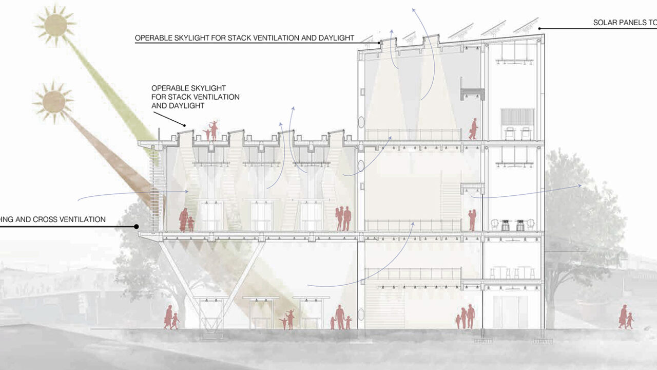 Students: Zeynep Kurt and Farzana Ghandi Semester: Fall 2017