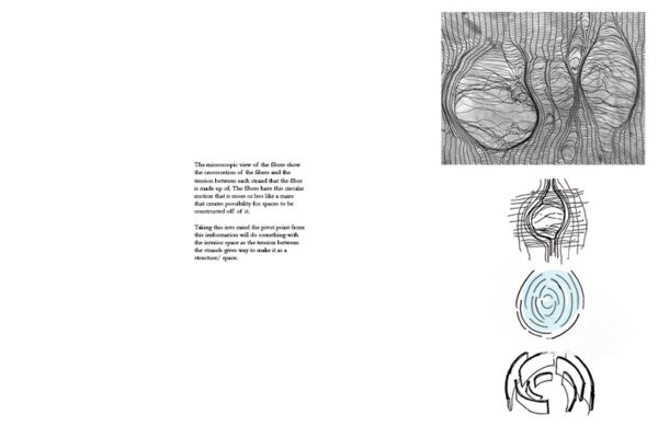 Images and text that describe the microscopic view and tension of fibers for architectural applications.