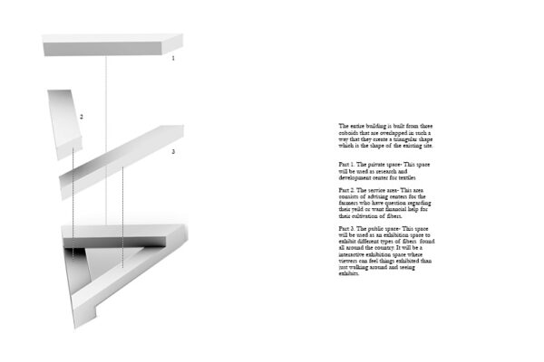 An architectural design for a building composed of three overlapped cuboids that form a triangular shape. The design divides the building into distinct functional areas.