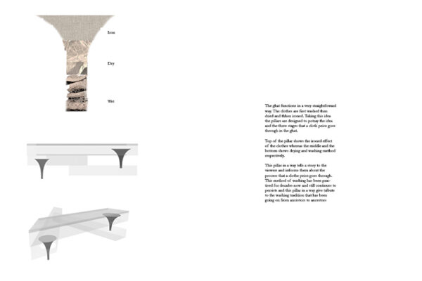 A design concept for a pillar that visually represents the three stages of clothes washing at a traditional "ghat" in India.