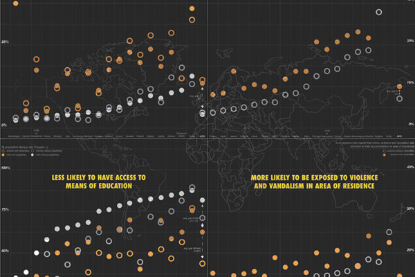 B.Arch Thesis Project, Jimi Adeseun (student), Sergio Elizondo (Faculty); ARCH 502 Design Thesis, B. Arch Program, Spring 2020