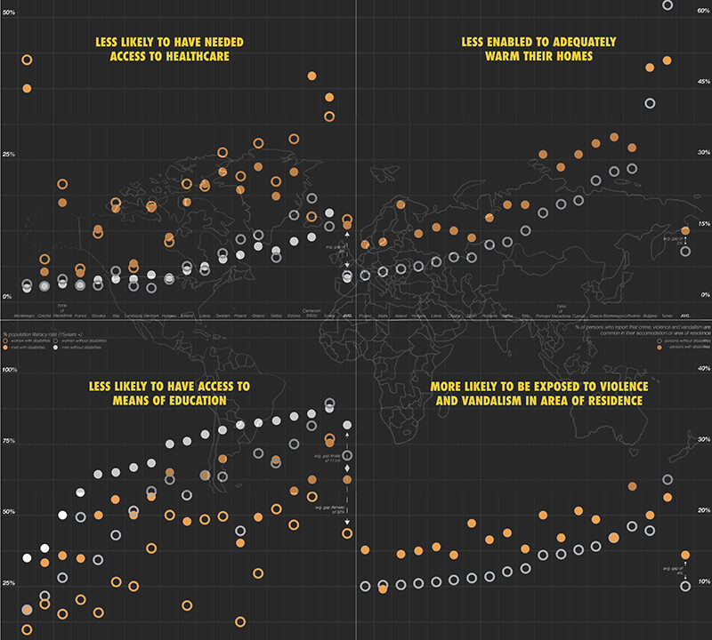 B.Arch Thesis Project, Jimi Adeseun (student), Sergio Elizondo (Faculty); ARCH 502 Design Thesis, B. Arch Program, Spring 2020