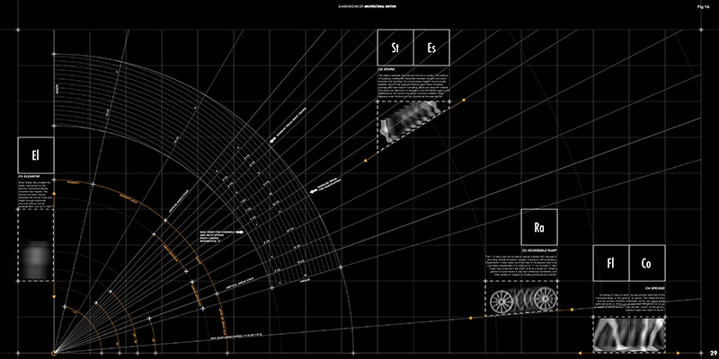 B.Arch Thesis Project, Jimi Adeseun (student), Sergio Elizondo (Faculty); ARCH 502 Design Thesis, B. Arch Program, Spring 2020