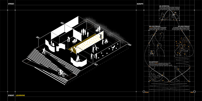 B.Arch Thesis Project, Jimi Adeseun (student), Sergio Elizondo (Faculty); ARCH 502 Design Thesis, B. Arch Program, Spring 2020