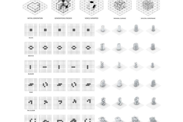 B.Arch 501-502, Informed Interscalar Fluidity, Thesis Studio, Associate Professor Pablo Lorenzo-Eiroa, F2019 and S2020. The thesis studio worked on a full-scale synthetic interactive immersive architecture installation for the...