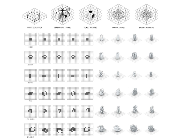B.Arch 501-502, Informed Interscalar Fluidity, Thesis Studio, Associate Professor Pablo Lorenzo-Eiroa, F2019 and S2020. The thesis studio worked on a full-scale synthetic interactive immersive architecture installation for the...