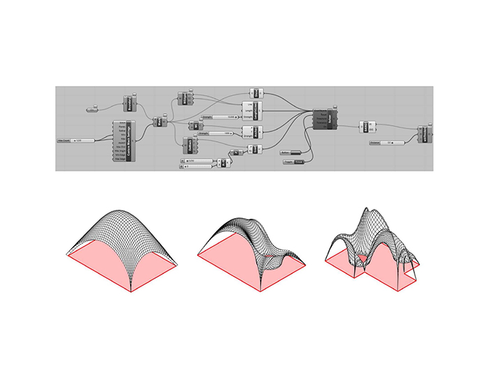 B.Arch 501-502, Informed Interscalar Fluidity, Thesis Studio, Associate Professor Pablo Lorenzo-Eiroa, F2019 and S2020. The thesis studio worked on a full-scale synthetic interactive immersive architecture installation for the...