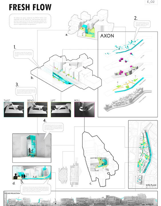 FRESH FLOW Revitalization Proposal Busan International Architectural Design Workshop