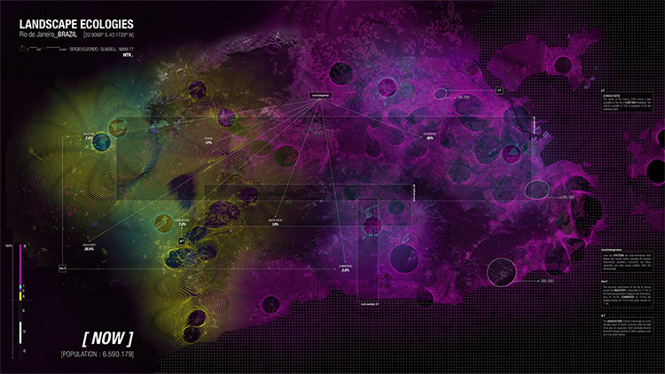 Landscape ECOLOGIES Simulation of Growth: Land Uses in Rio de Janeiro 2017 - 2100 To the MAXX Studio - CoA TTU 2017