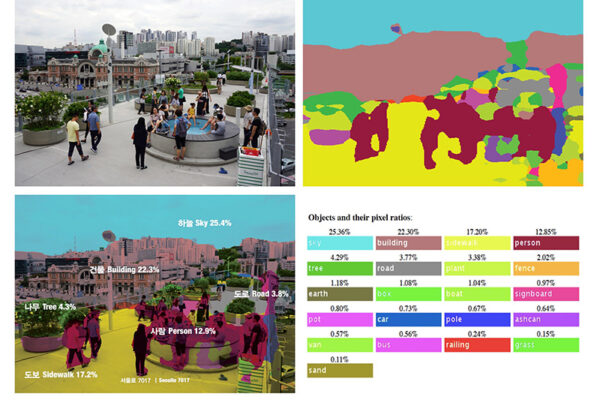 Politics of Space and its Shadows, Dongsei Kim & Namju Lee, 2017