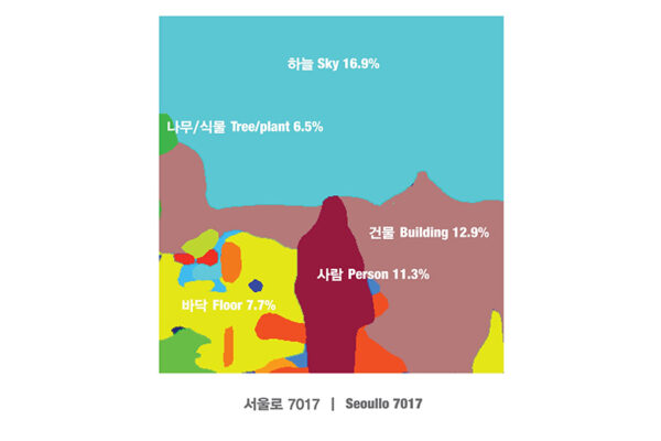 Politics of Space and its Shadows, Dongsei Kim & Namju Lee, 2017