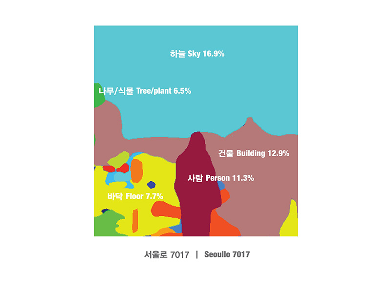 Politics of Space and its Shadows, Dongsei Kim & Namju Lee, 2017