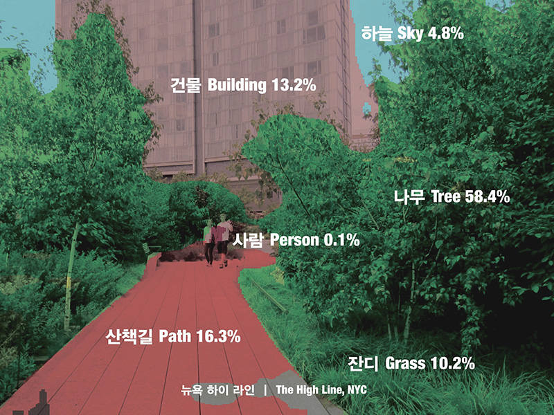 Politics of Space and its Shadows, Dongsei Kim & Namju Lee, 2017