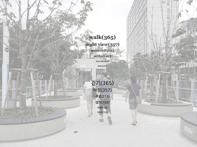 Politics of Space and its Shadows, Dongsei Kim & Namju Lee, 2017