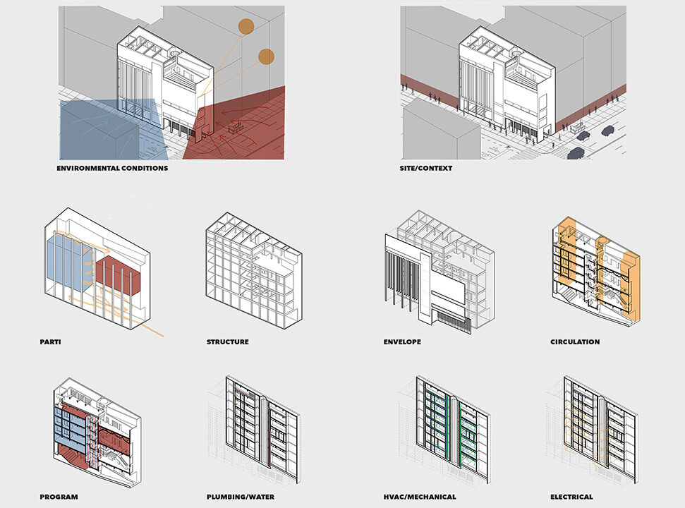 Illustration of components of a community centre building in SoHo including a critical care health centre.