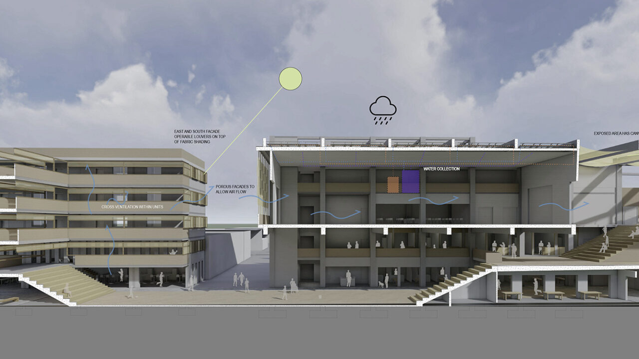 Exterior view with cross section of a building in Caguas, Puerto Rico, that included a community indoor market that could transform into an evacuation center with first aid medical response during storm scenarios.
