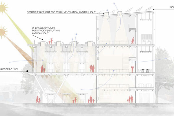 Blueprint-like view of a cross section of a building in Caguas, Puerto Rico, that included a community indoor market.