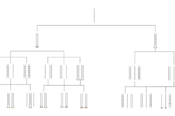 Course: Arch 602 Source: Aleksandra Zatorska