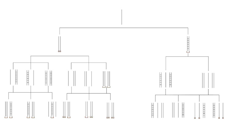 Course: Arch 602 Source: Aleksandra Zatorska