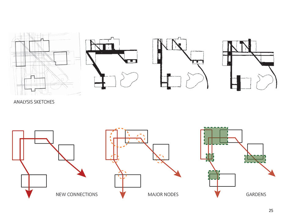 B.Arch Thesis Project, Hannah Mapoy (student), Robert Cody (Faculty); ARCH 502 Design Thesis, B. Arch Program in collaboration with School of Health Professions, Spring 2018