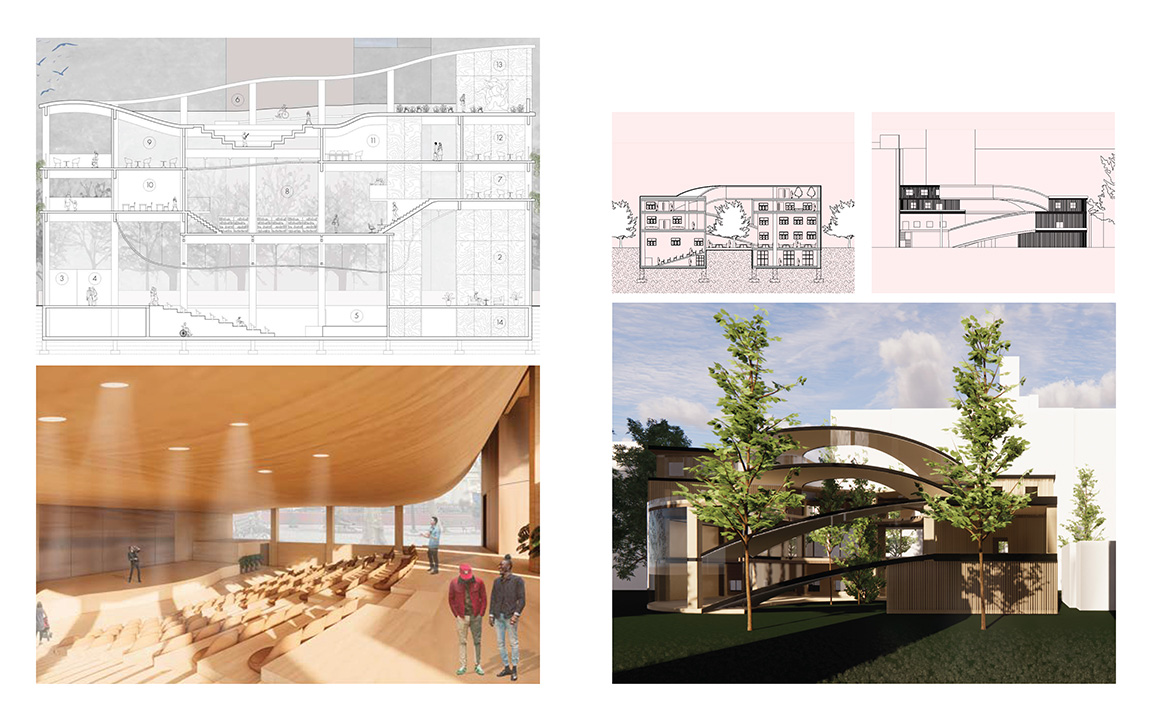 Sections and Renderings