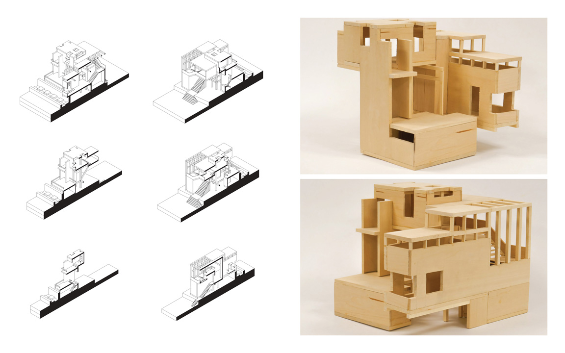 Isometric Taxonomy and Physical Models