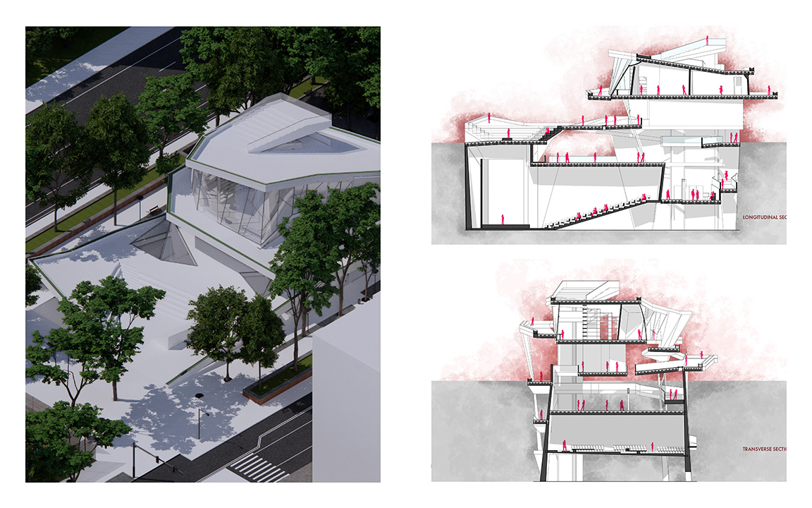 Rendering and Sections