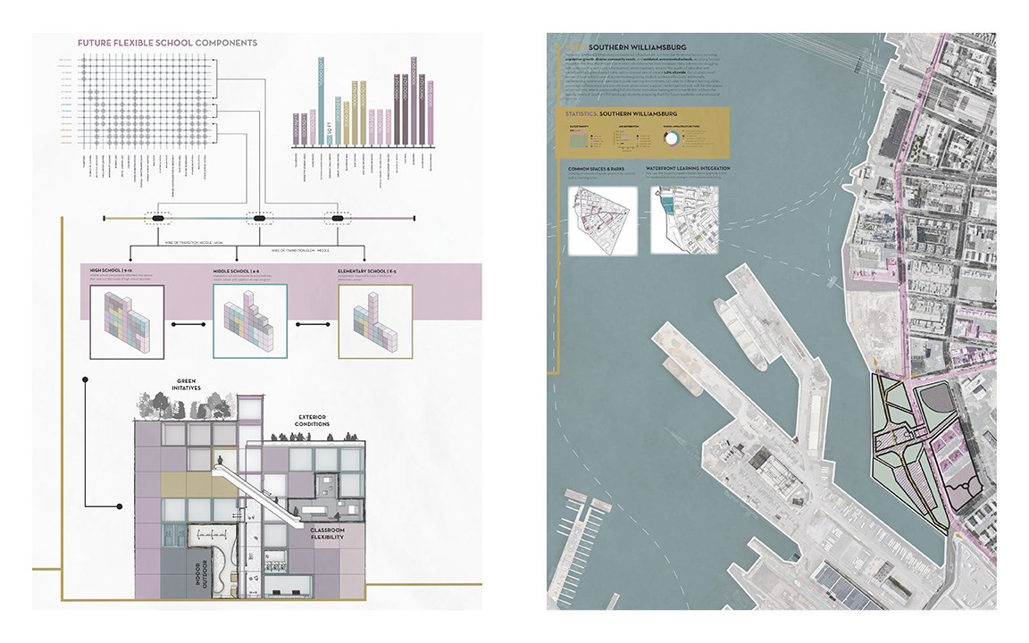 Program Diagram and Site Plan