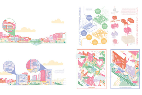 Sections, Program Diagram, and Daily Comic Strip