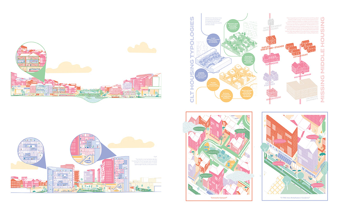 Sections, Program Diagram, and Daily Comic Strip